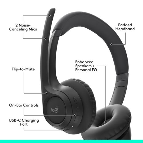 Logitech Zone 300